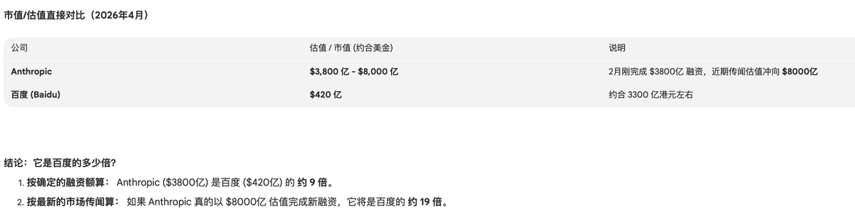 卫斯理 tweet media