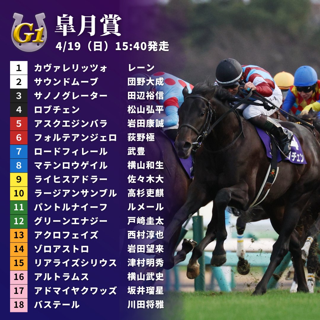 JRA-VAN公式 tweet media