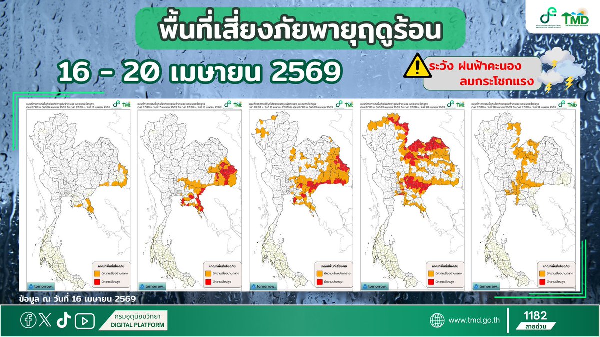 กรมอุตุนิยมวิทยา tweet media