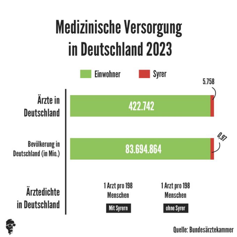 Investidiotin tweet media