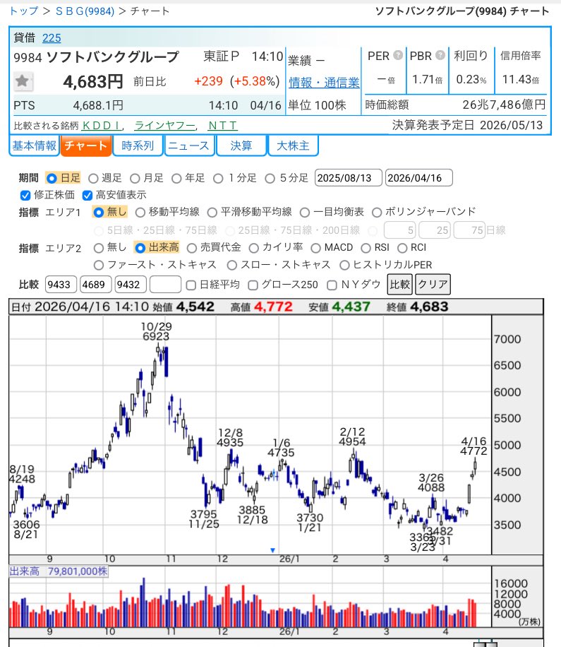 DYM07（株） tweet media