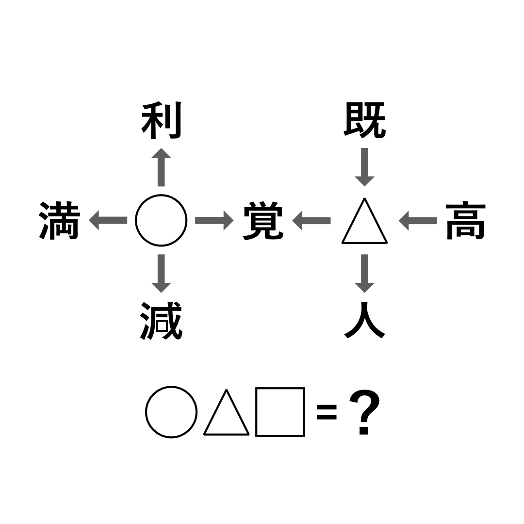 イータリ tweet media