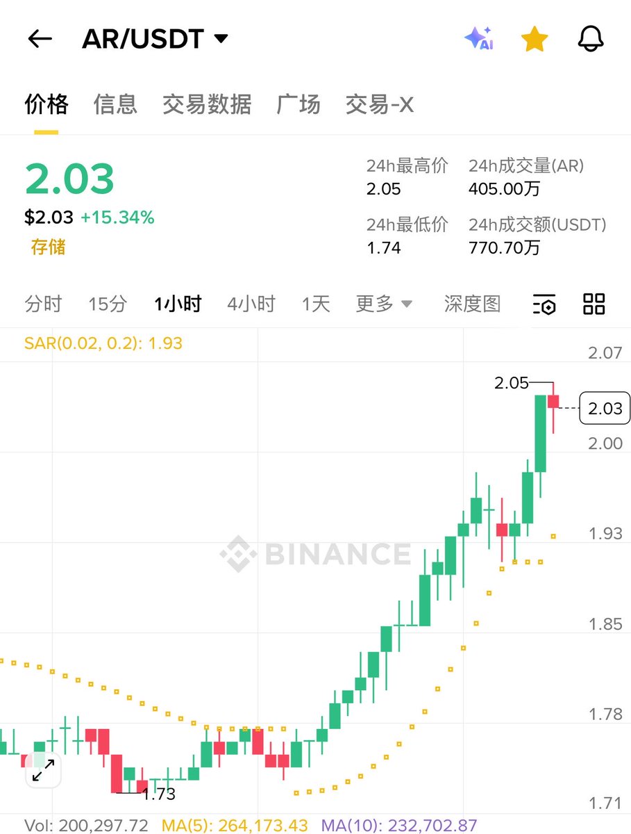 Kyle_13 ⓐ tweet media