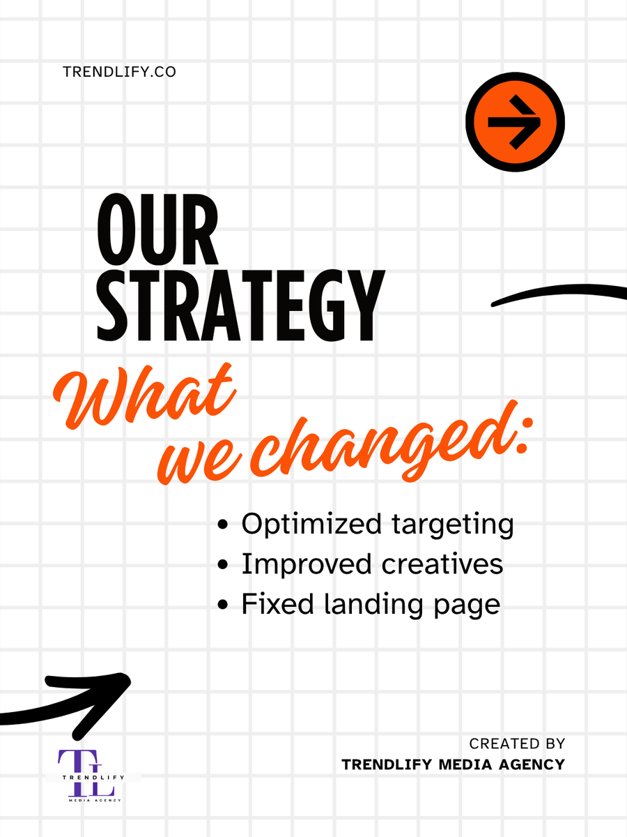 thetrendlify's tweet image. We generated 3X more leads in 30 days.

Here’s exactly how 👇
Fixed landing page (speed + clarity)
Better targeting (no broad audience)
Scroll-stopping creatives
Optimized every 48 hrs
Focused on conversions &amp;gt; clicks
.
#marketingtips #digitalmarketingtips #leadgeneration #agency