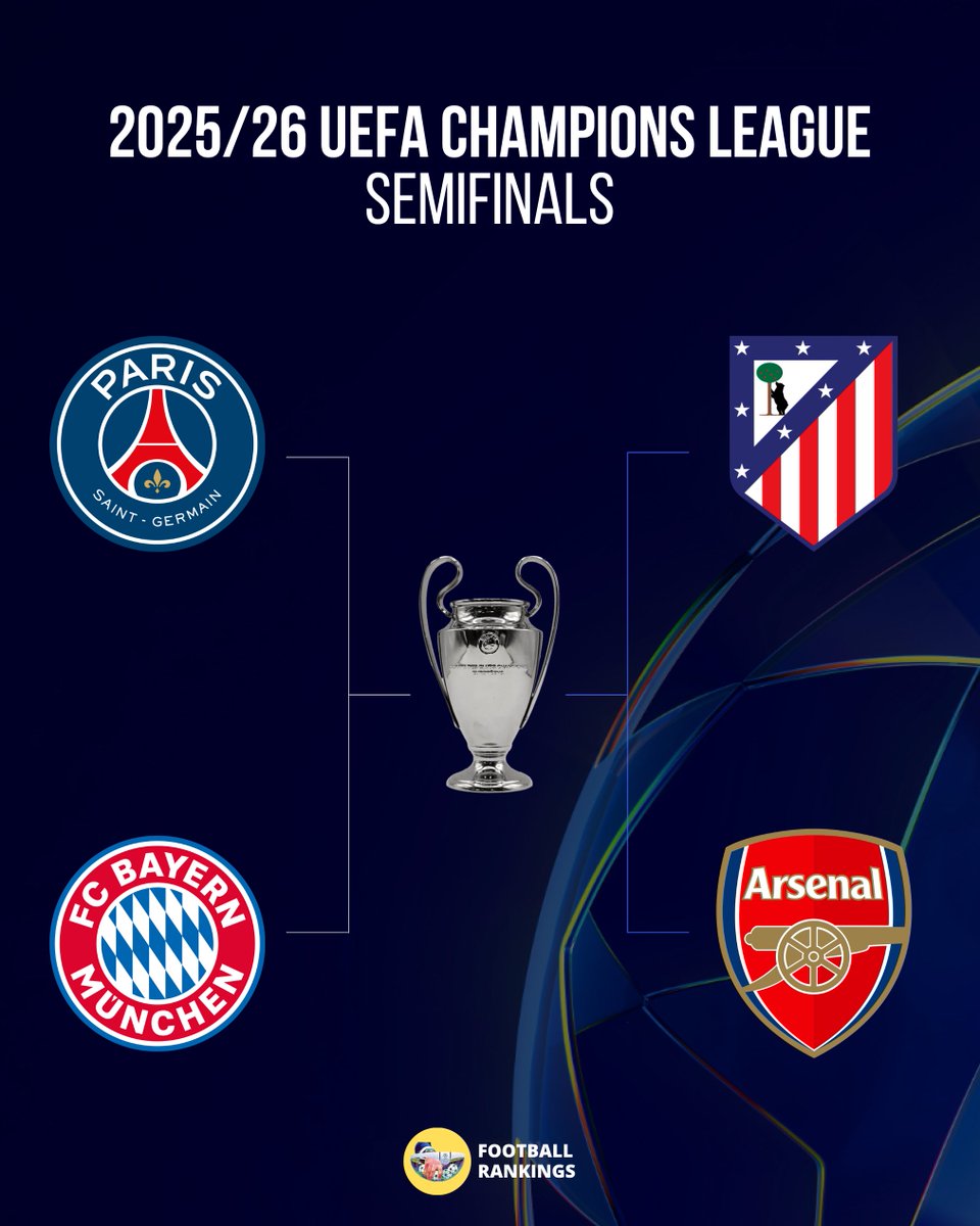 Football Rankings tweet media