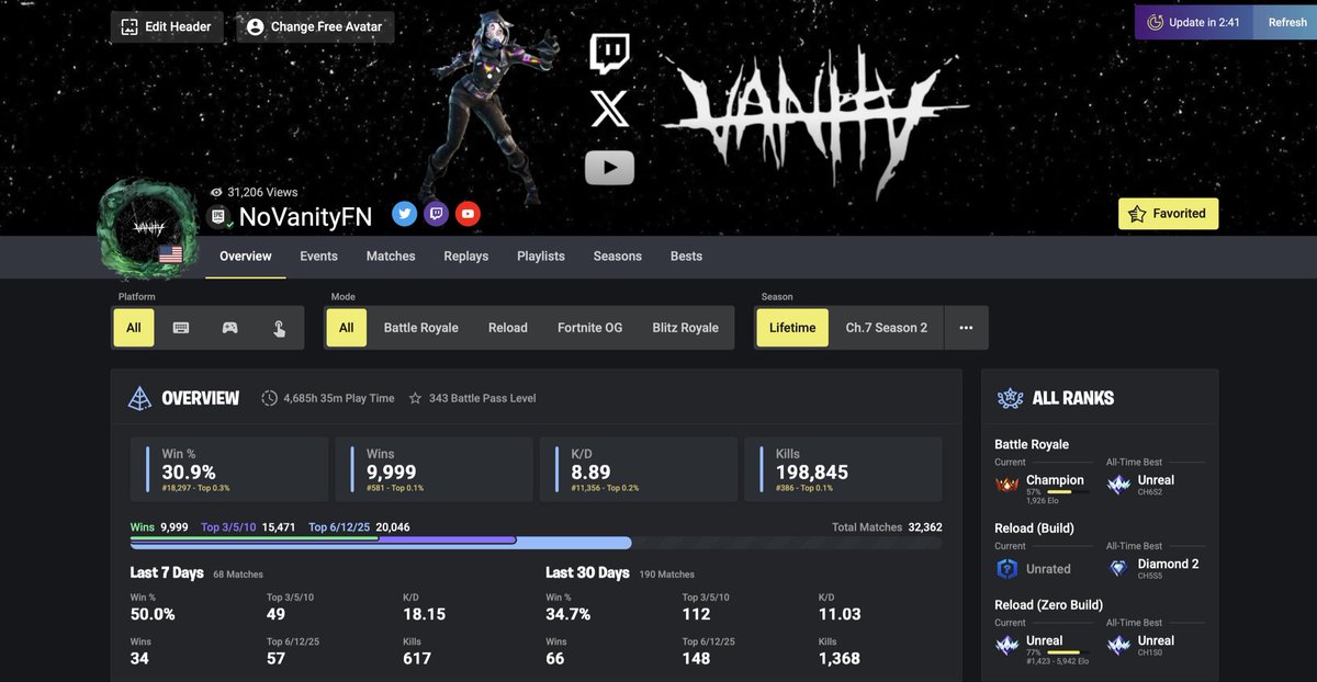 NoVanityFN tweet media