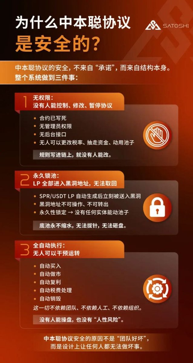 中本聪协议 | Satoshi Protocol tweet media