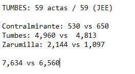 Giuseppe Canonico tweet media