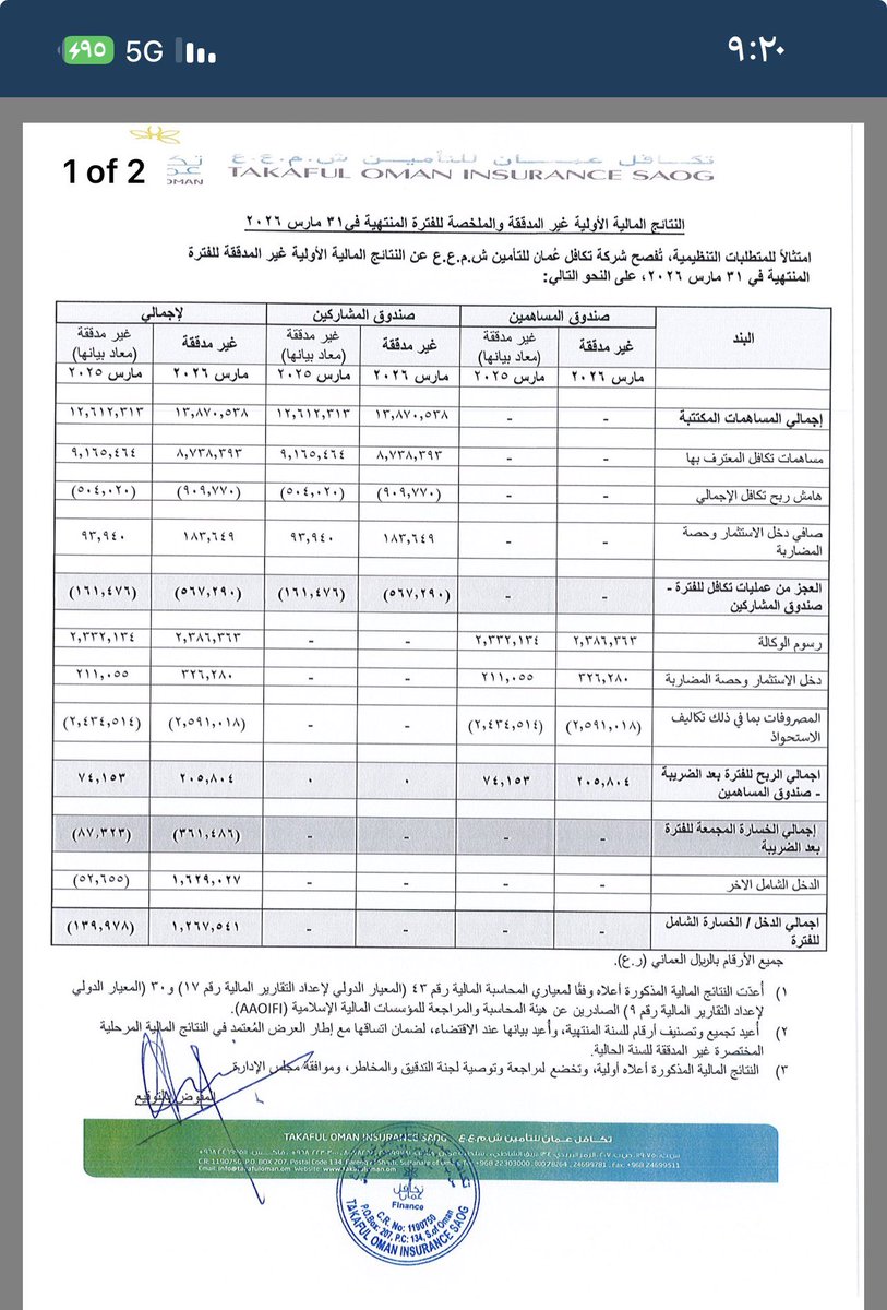 أبو ناصر tweet media