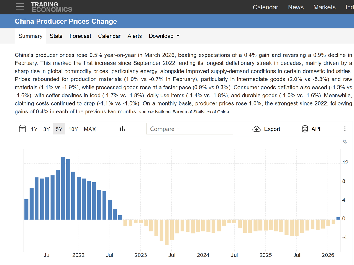 Nullable tweet media