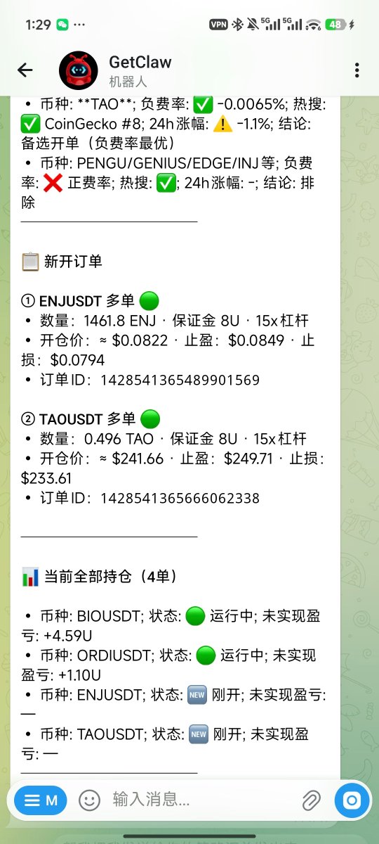 A Bao 阿饱 |🐬TermMax | MemeMax⚡️|🦅 tweet media