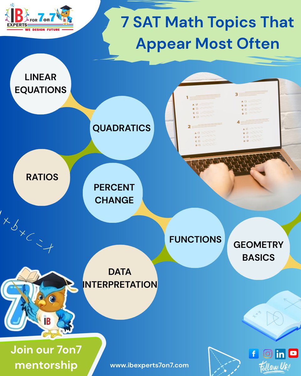 ibexperts's tweet image. 🎯 Master these SAT Math topics to boost your score!

Start smart. Practice right. Score higher 🚀

#SATPrep #SATMath #StudySmart #HighScore #StudentSuccess #MathTips #ExamPrep #LearnSmart #FutureReady #IBExperts