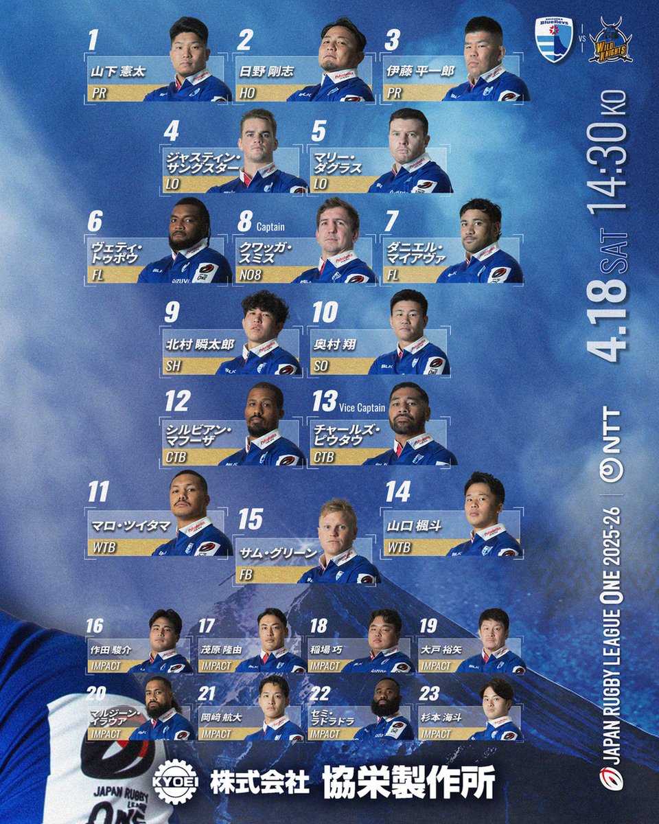 bluerevs's tweet photo. 🟦⬜MATCHDAY SQUAD⬜🟦

#リーグワン 2025-26 D1第15節
ECOM presents マッチデー
#静岡ブルーレヴズ🆚#埼玉パナソニックワイルドナイツ
📅4/18(土) 14:30
📍エコパスタジアム
📺J SPORTS／DAZN
🎫https://t.co/tpsJmR7bjP
チケットは #レヴチケ で🎫

#CONQUER #REVSHOUSE https://t.co/tMg9xwb1vS