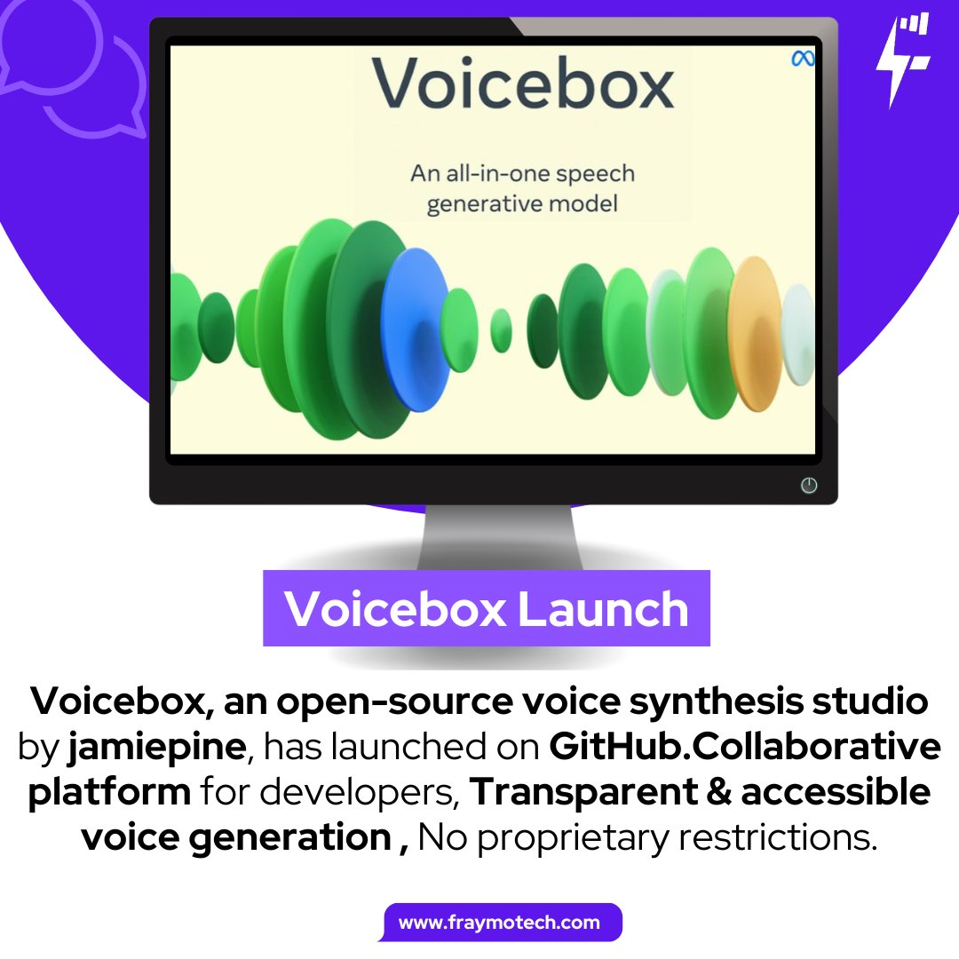 Fraymo Technologies tweet media