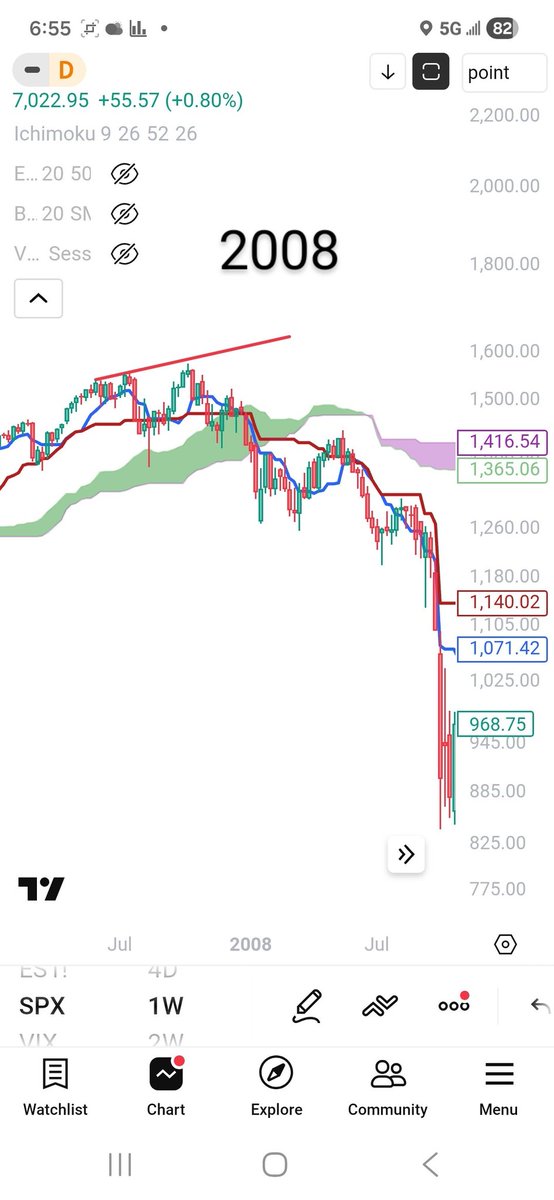 David Walpole tweet media