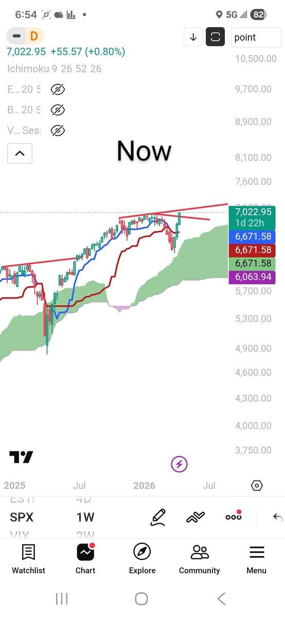 David Walpole tweet media