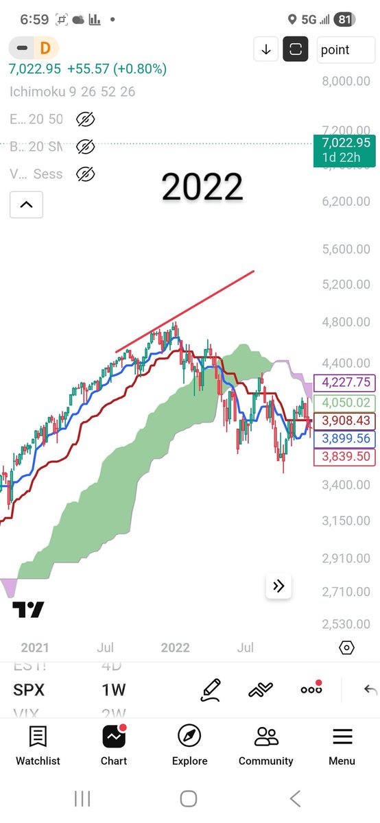 David Walpole tweet media