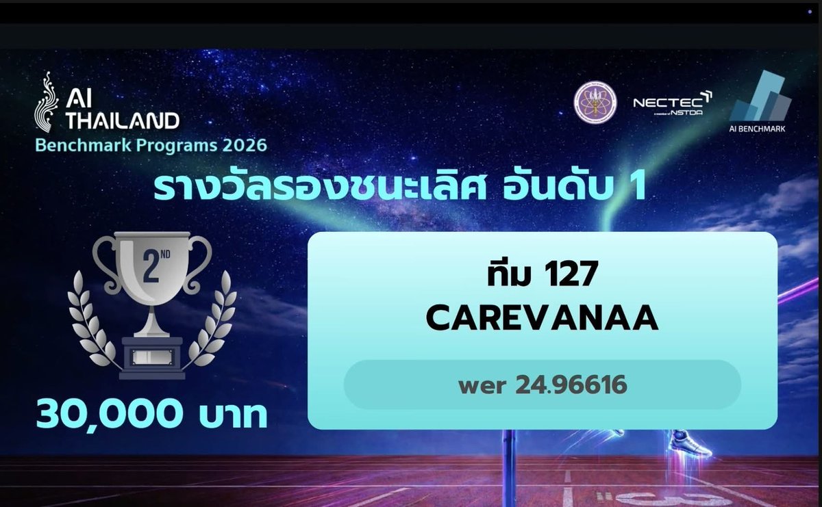cueng_official's tweet image. คณะวิศวฯ จุฬาฯ ขอแสดงความยินดีกับนิสิตภาควิชาวิศวกรรมคอมพิวเตอร์ #CEDT #วิศวจุฬา และนิสิตคณะวิทยาศาสตร์ ราชวิทยาลัยจุฬาภรณ์ ที่ได้รับรางวัลรองชนะเลิศอันดับ 1 และ Secret SPECIAL Award การแข่งขัน AI Thailand Benchmark Programs 2026
cp.eng.chula.ac.th/blog/archives/…
#ChulaEngineering  #Chula