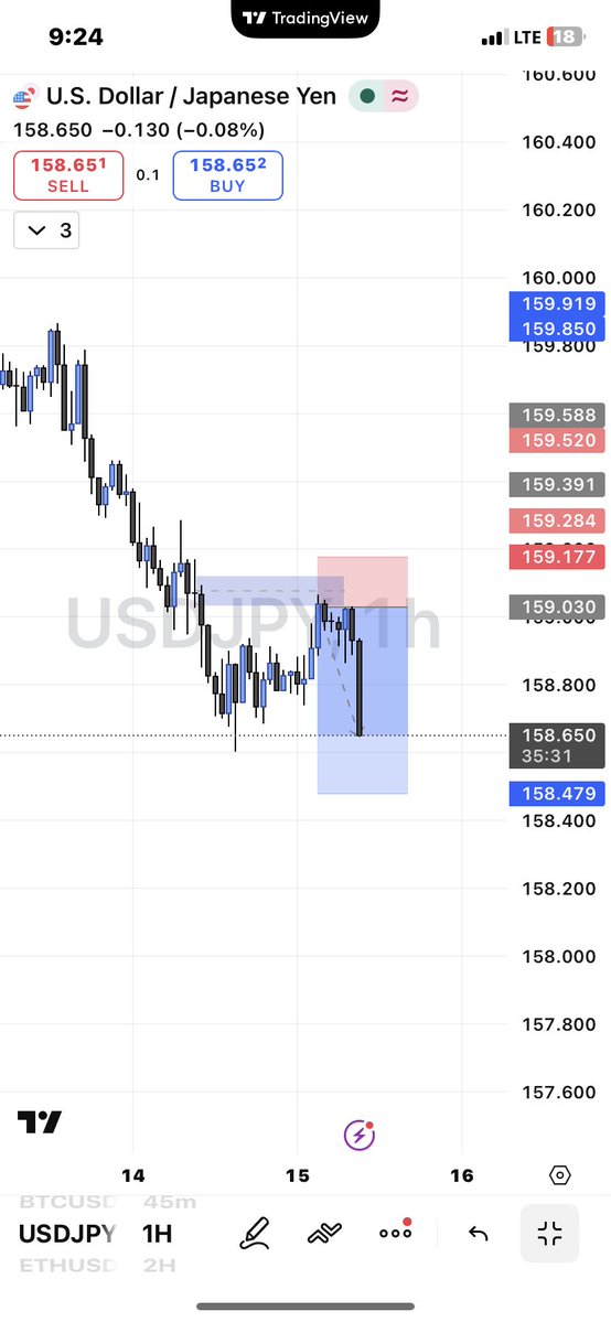 Richardmill📈📊 tweet media