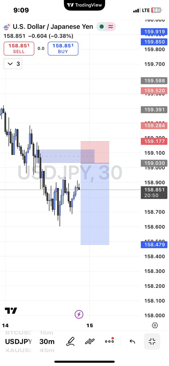 Richardmill📈📊 tweet media