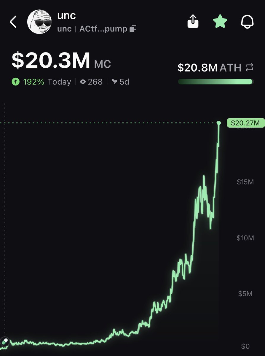 Pump.fun Ecosystem tweet media