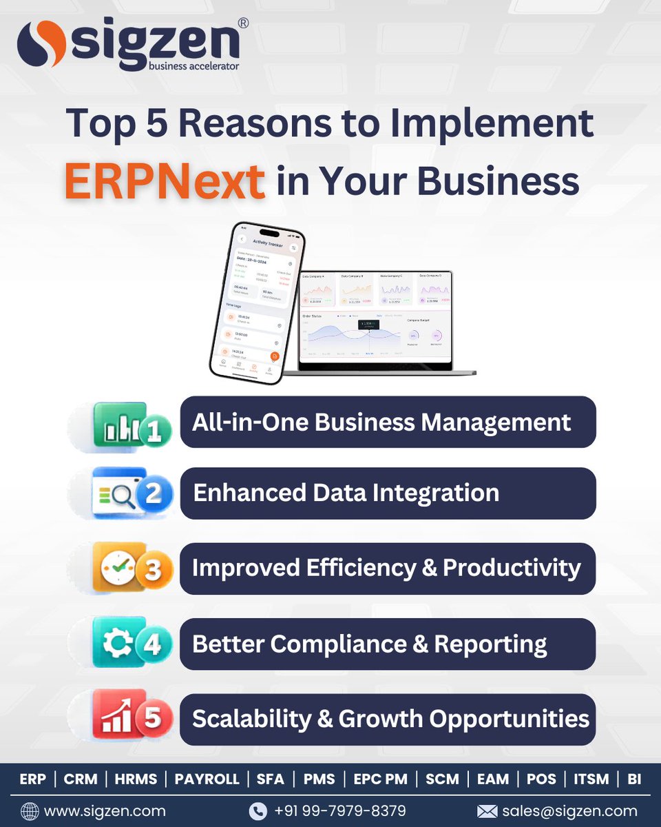 SigzenTech's tweet photo. Looking to streamline your business operations?

Here are the Top 5 reasons to implement ERPNext:
All-in-one business management
Seamless data integration
Improved efficiency &amp; productivity
Better compliance &amp; reporting
Scalability for future growth

#ERPNext #BusinessAutomation https://t.co/vPMJOKwLJl