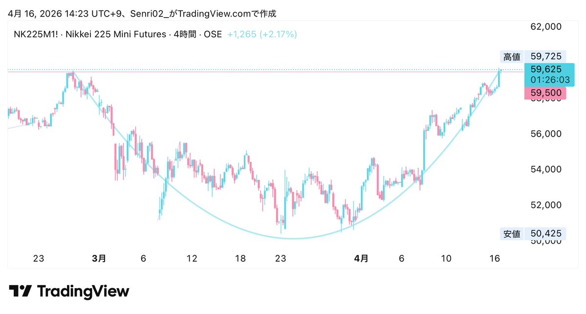 せんリつ tweet media
