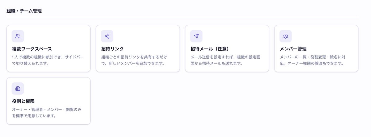 山本大策 Daisaku Yamamoto tweet media