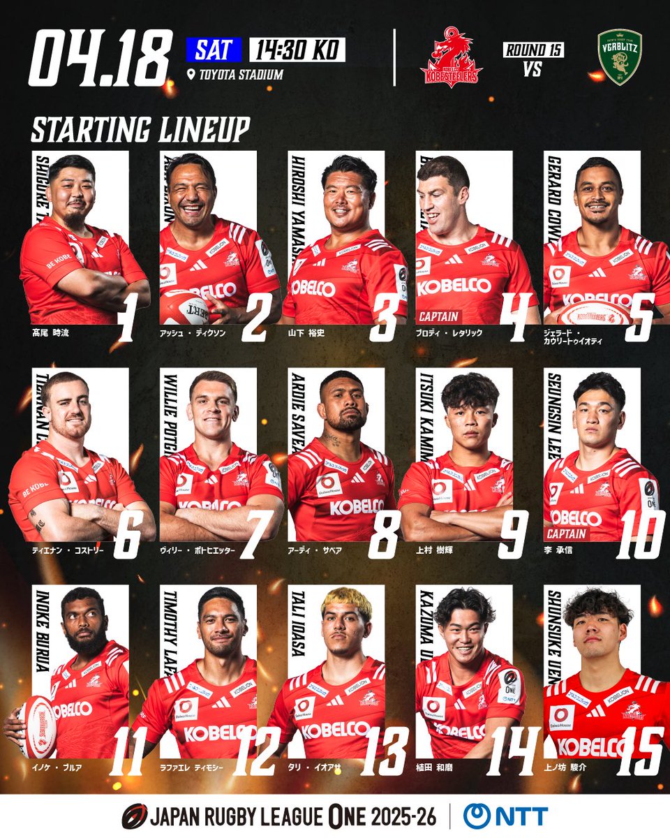 kobe_steelers's tweet photo. 【🔥ROUND15🔥】
#トヨタヴェルブリッツ 戦に出場するメンバーを発表‼️ https://t.co/GP7pgM0YDU

【📍GAME CAPTAIN】
#BrodieRetallick
-————————————— 
🟰RD15🟰
4月18日(土)14:30キックオフ
🆚トヨタV🟢
🏟️ 豊田スタジアム
-—————————————
（イベント）
https://t.co/el51iV9nhu https://t.co/wWjiZwI73T