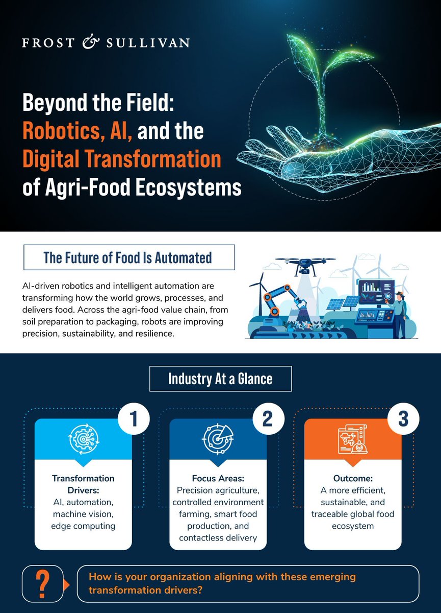 FrostSullivanIN's tweet image. From #farms to #foodprocessing, #robotics &amp;amp; intelligent systems are transforming how we grow, harvest, and deliver #food driving efficiency, precision, &amp;amp; #sustainability.

📥Download now to explore the next phase of #foodautomation. hubs.la/Q04bw6NJ0

#AgriTech