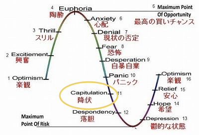 のあ@高配当株好き tweet media