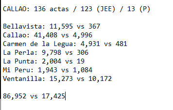 Giuseppe Canonico tweet media