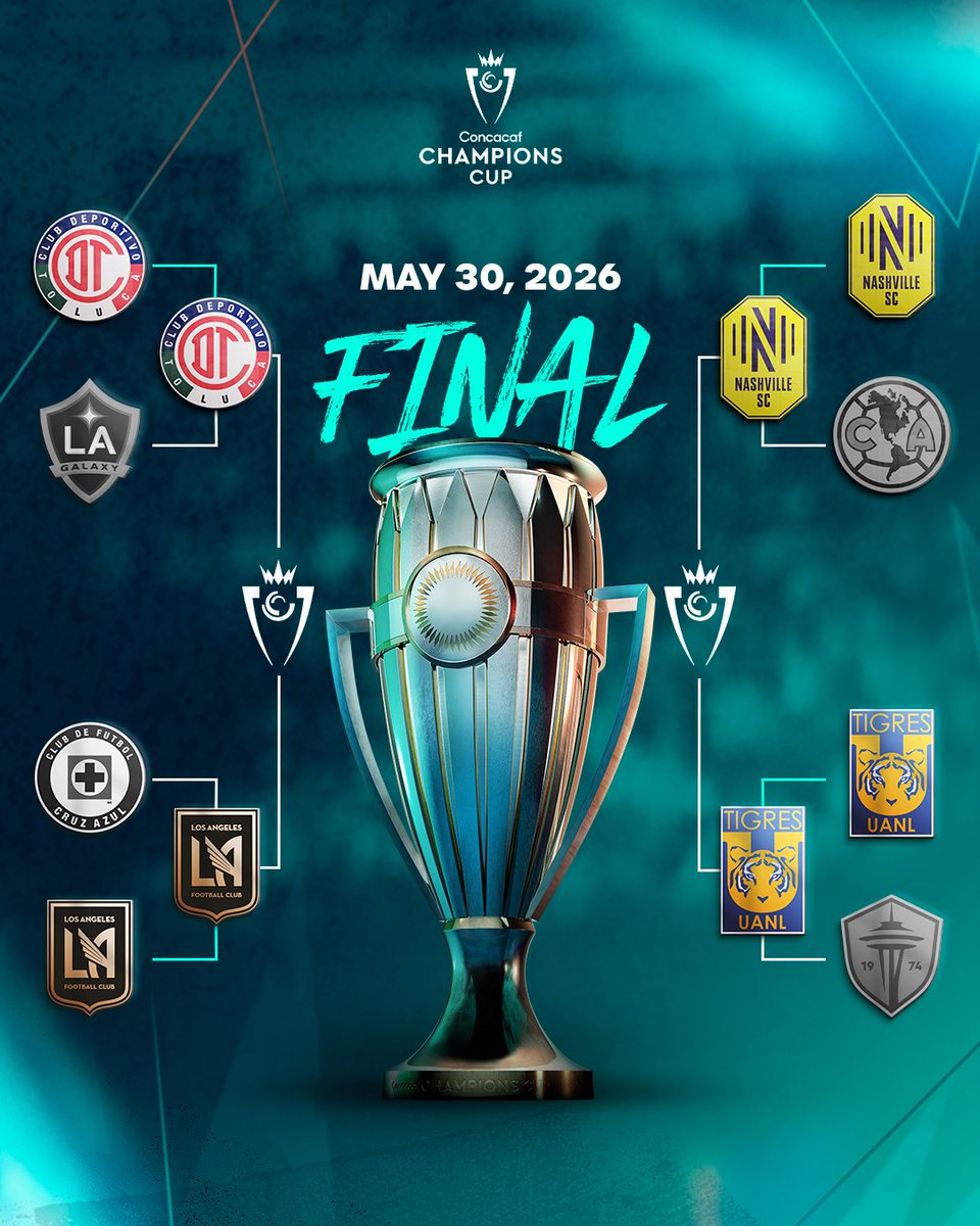 Concacaf Champions Cup tweet media