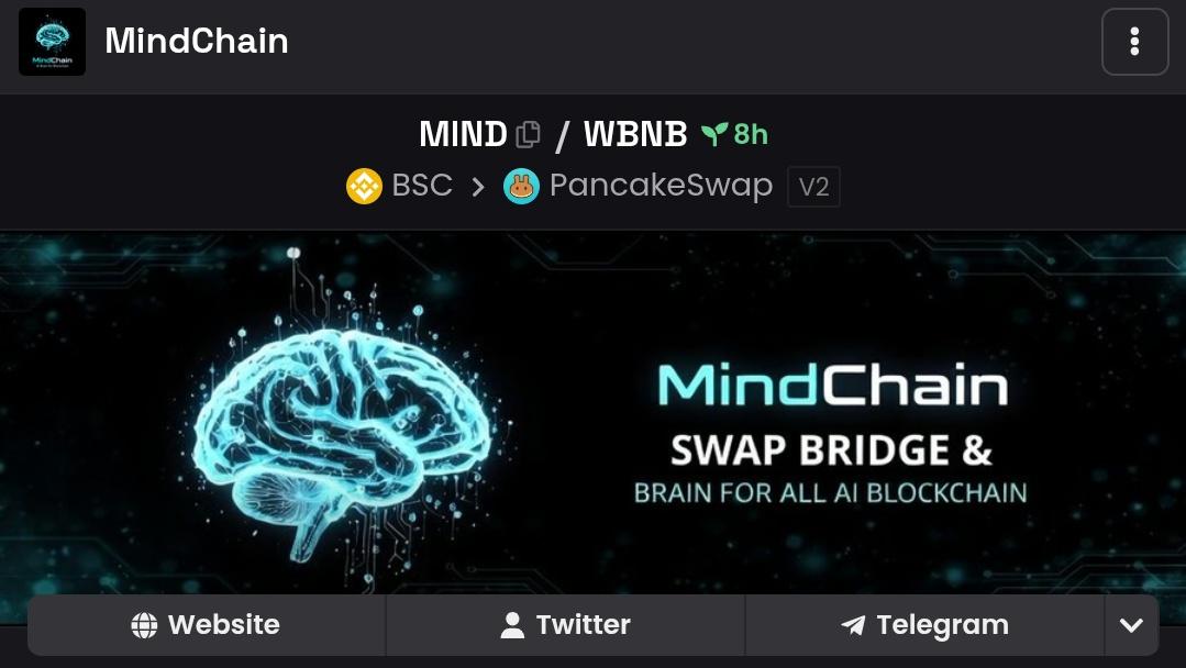 MindChain tweet media