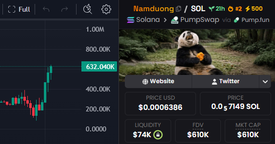 namduong_laugh's tweet photo. New ATH 🐼 https://t.co/I7H9G0z2N2