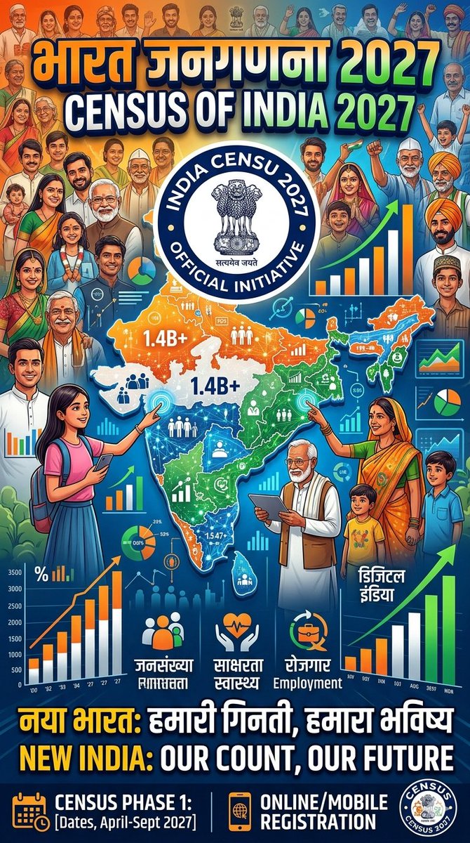 NSS Unit GHSS-Diu tweet media