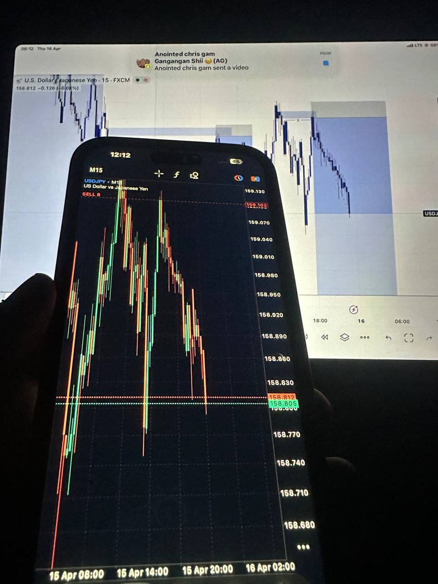 Elvisfxx's tweet image. Usdjpy
1:10 rr

Slp🙂‍↕️

#slp #consistency only time🙂‍↕️