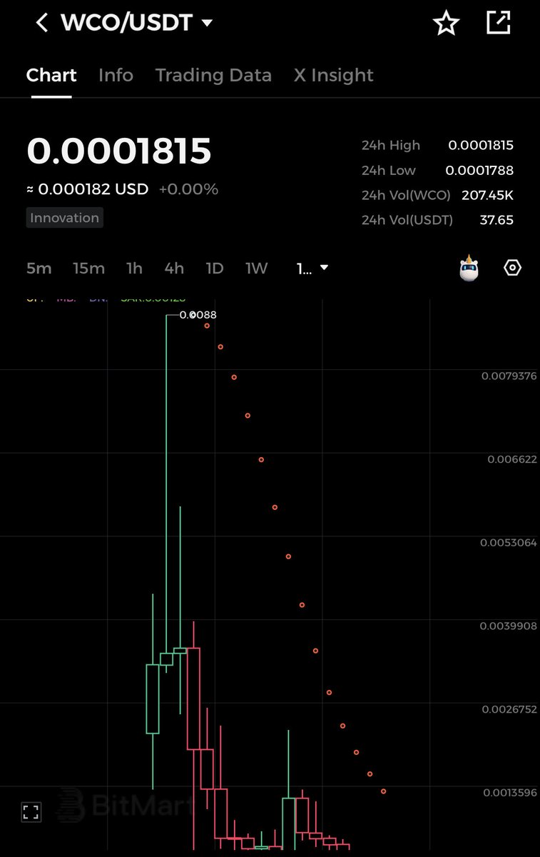 XRPZERPS4ME tweet media