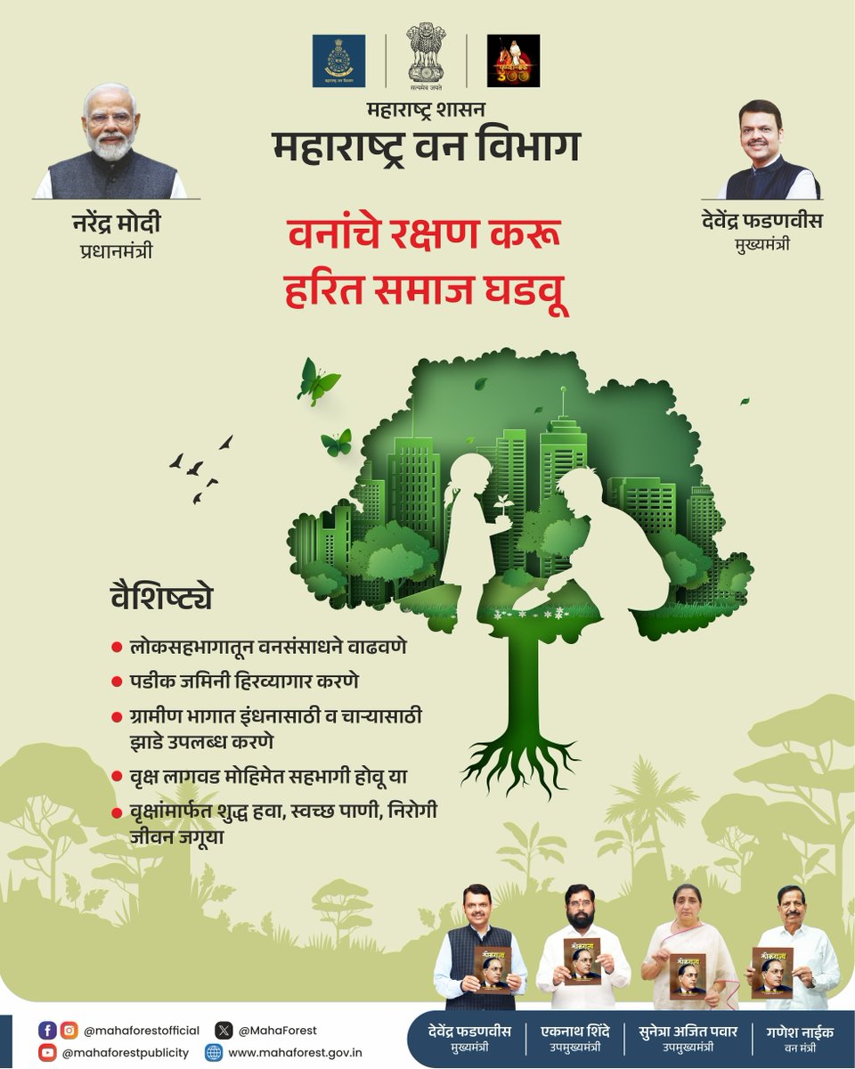 Shetatil Raste saglyat jast curruption hote forest department madhe.....zadanchya ...
