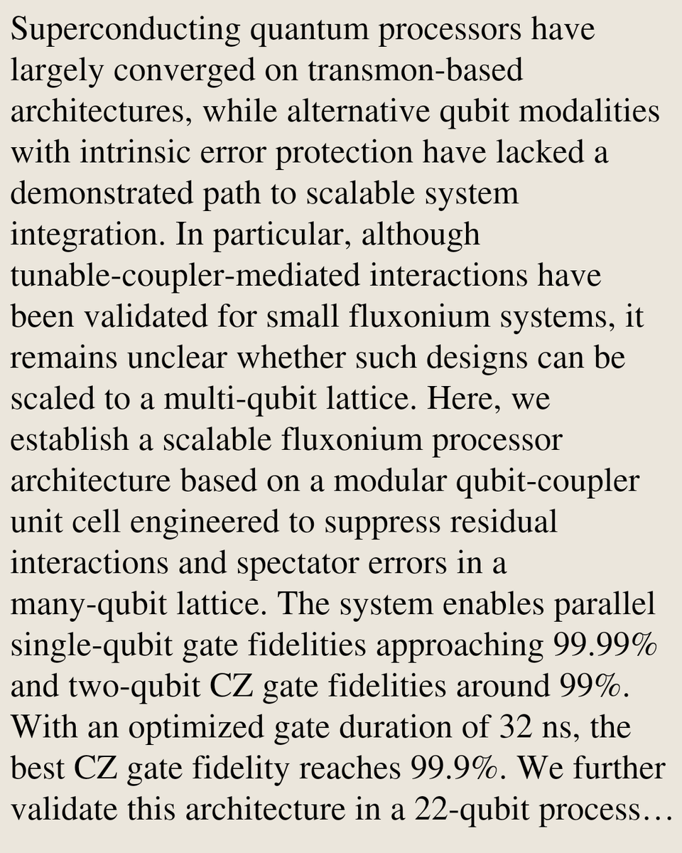 Quantum Physics Papers tweet media