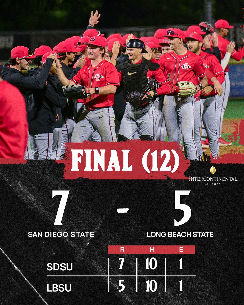 San Diego State Baseball tweet media