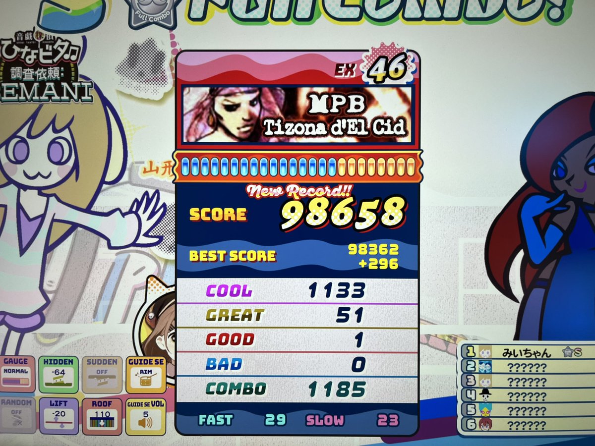 いちのせ tweet media
