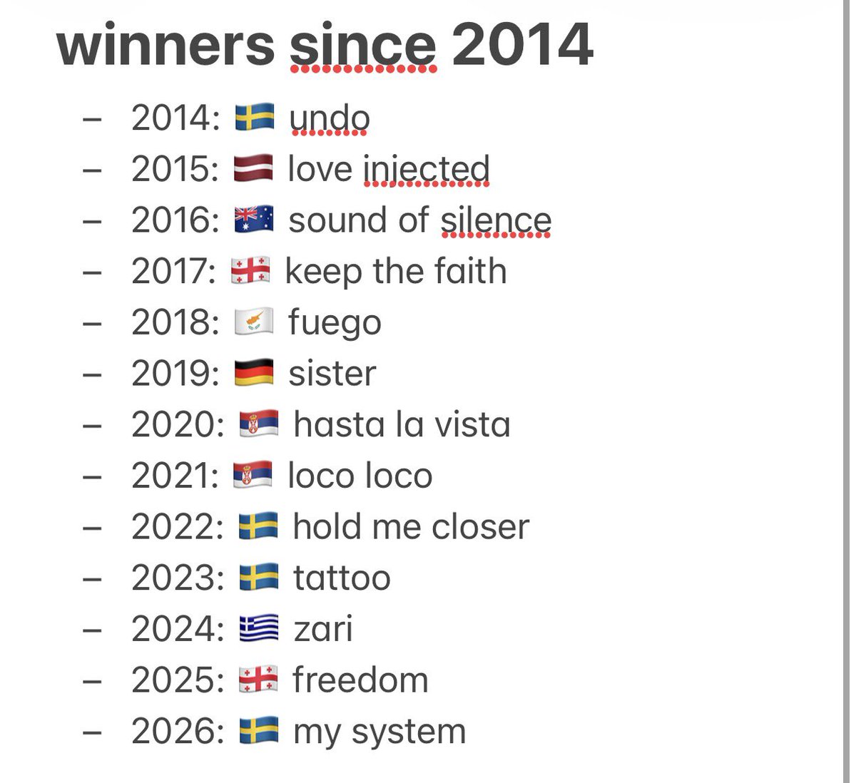 Sexistential Island Updates tweet media