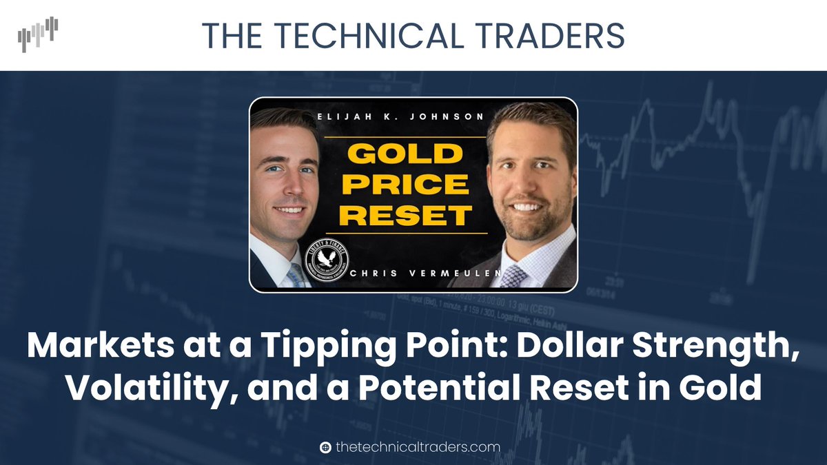 The Technical Traders tweet media