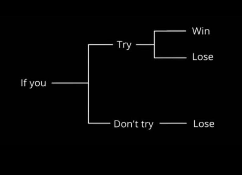 HillaryOby's tweet photo. Let's try again Today💪🤲
May we all win!Good morning https://t.co/OrzwuC3gHJ