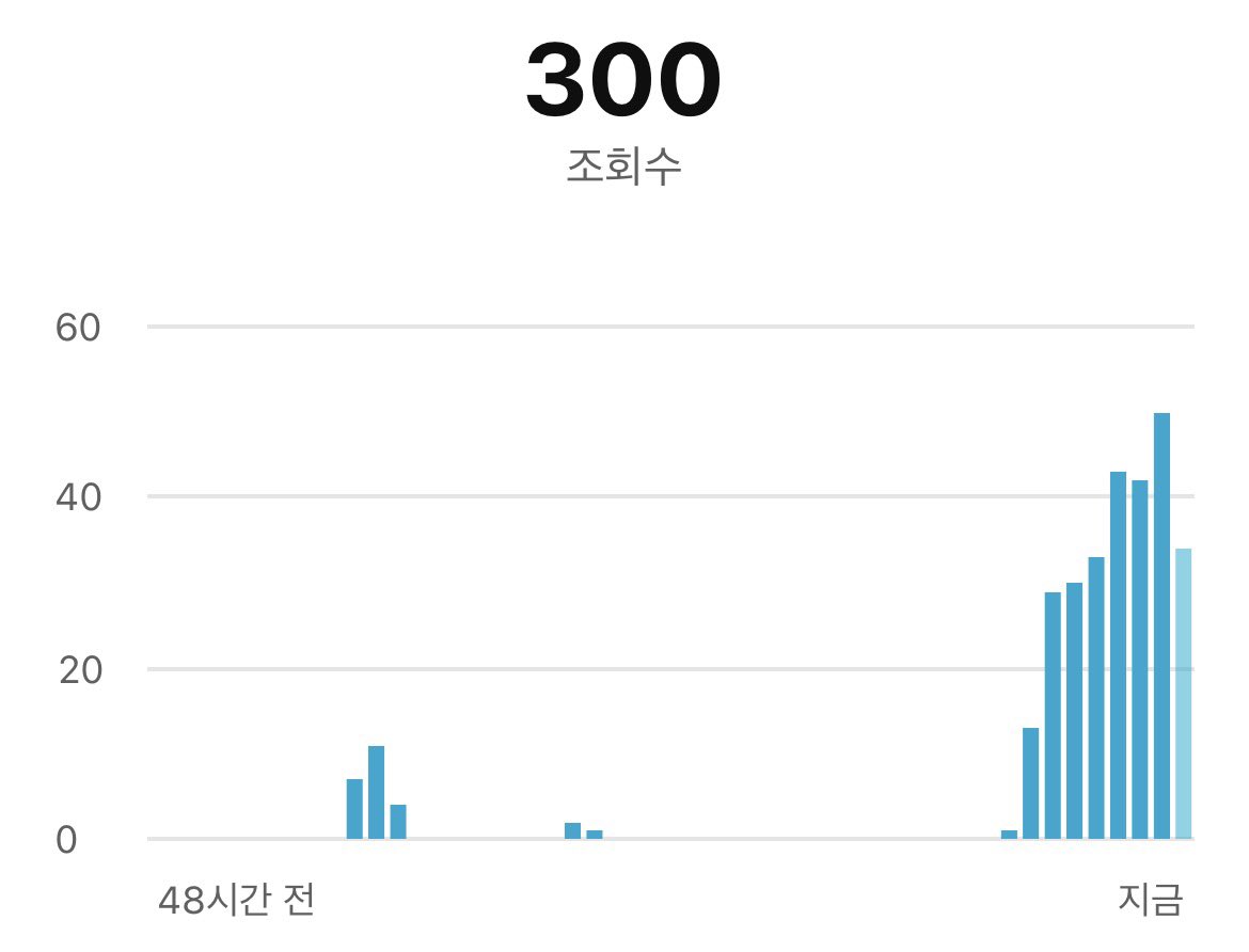 청세 tweet media