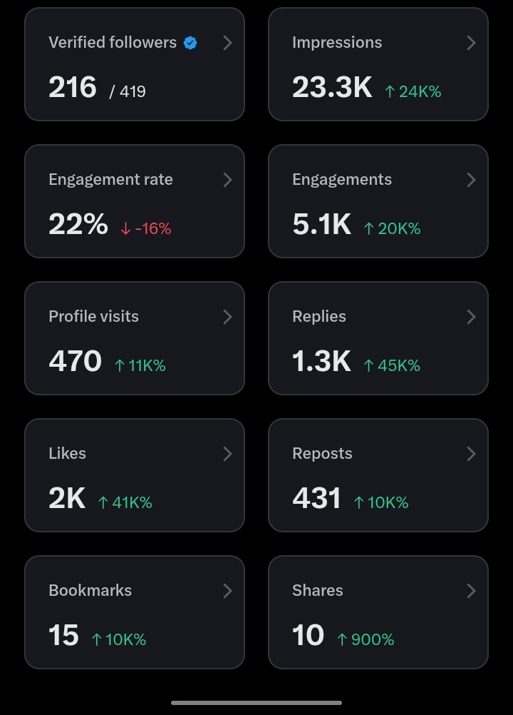 Colleen Udoh tweet media