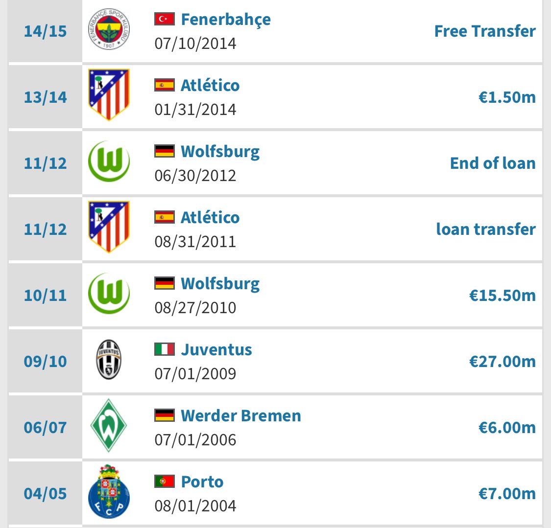 Emre🇨🇦 tweet media