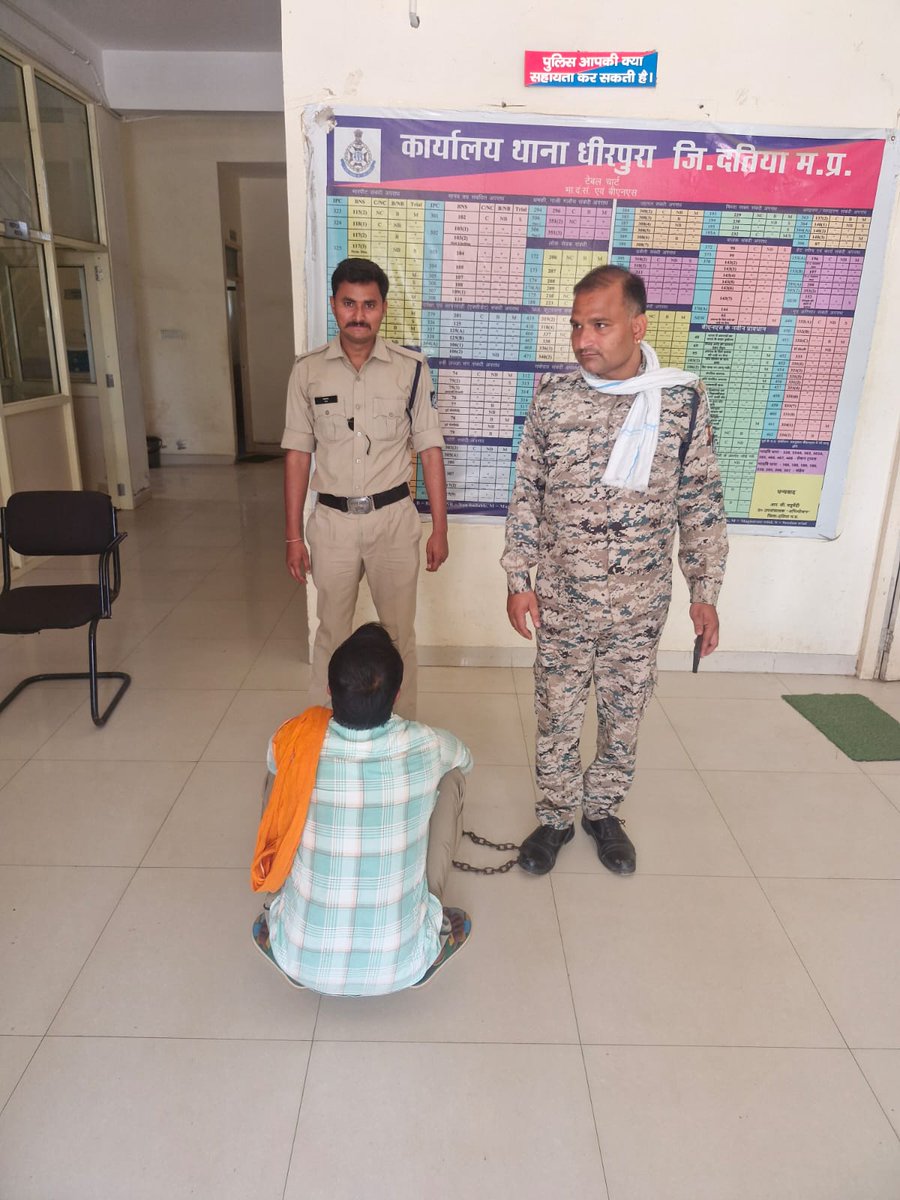 थाना धीरपुरा पुलिस द्वारा लंबे समय से फरार चल रहे स्थायी वारंटी को गिरफ्तार किया गया।

उक्त आरोपी न्यायालय सेवढ़ा में दर्ज प्रकरण एवं आर्म्स एक्ट के मामले में लंबे समय से फरार था। आरोपी को मान. न्यायालय सेवढ़ा में पेश किया, जहाँ से उसे जेल भेज दिया गया।

#mppolice
#datiapolice
