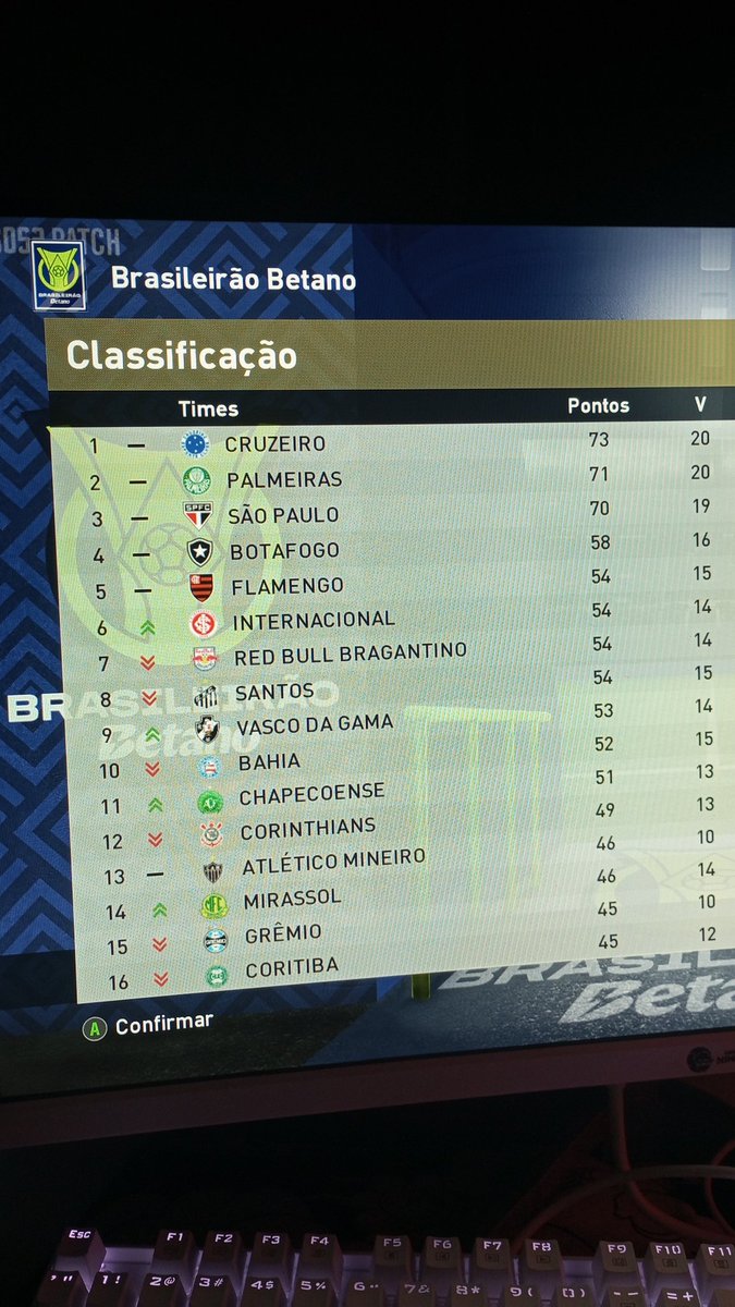 Fogomania (13/45) FORA TEXTOR tweet media